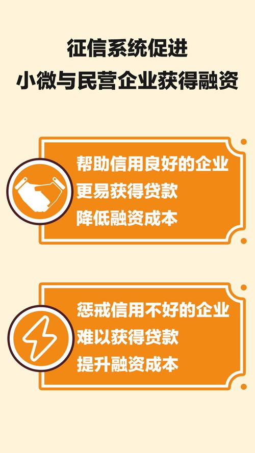 農行征信知識系列宣傳之三 信用擔?！步ㄕ\信社會的重要基石