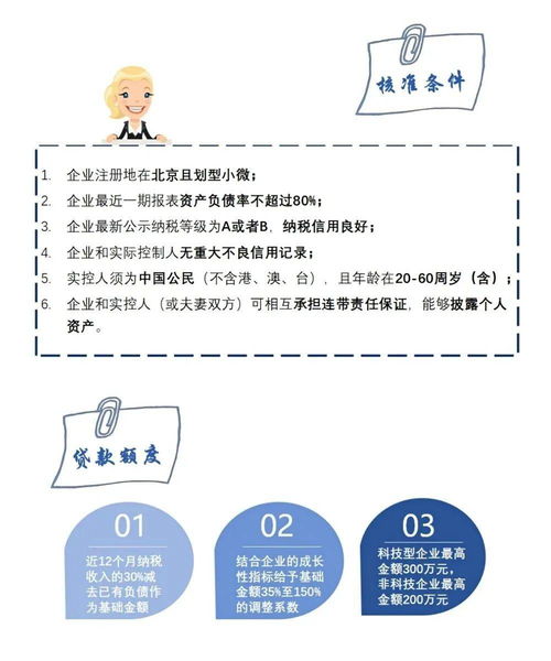 將納稅信用轉(zhuǎn)化為融資信用 中關(guān)村擔(dān)保正式推出“稅融保”專項(xiàng)產(chǎn)品