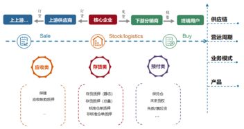 新金融普惠萬里行·開鑫金服站 金融科技賦能供應鏈企業，助力實體經濟發展